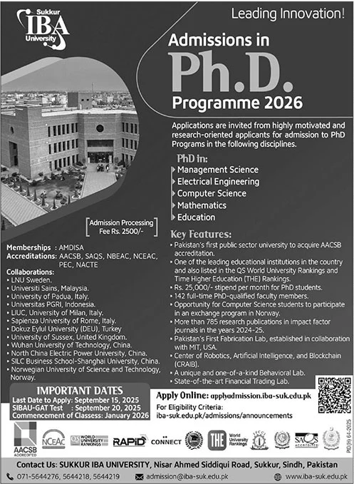 Admission Open in Sukkur IBA Sukkur University